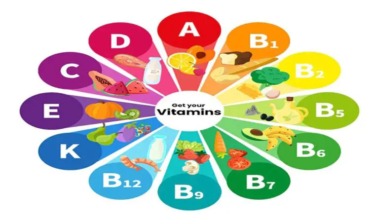infographic-with-different-colorful-vitamins_23-2148482192_1