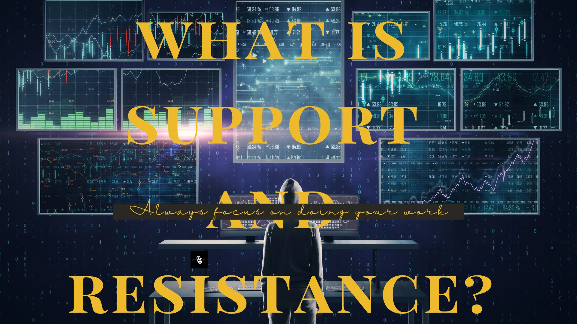 what is support and resistance?